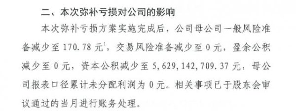 炒股开户流程 一次性甩掉“历史包袱”，国新证券61亿元填平累计亏损，未分配利润归零